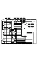 Preview for 31 page of Sony DVP-LS500 Service Manual