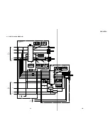 Предварительный просмотр 34 страницы Sony DVP-LS500 Service Manual