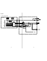 Предварительный просмотр 35 страницы Sony DVP-LS500 Service Manual