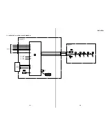 Preview for 36 page of Sony DVP-LS500 Service Manual