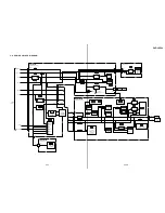 Предварительный просмотр 38 страницы Sony DVP-LS500 Service Manual