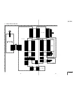 Предварительный просмотр 40 страницы Sony DVP-LS500 Service Manual