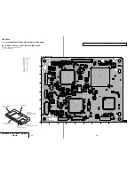 Preview for 41 page of Sony DVP-LS500 Service Manual