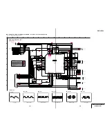 Preview for 46 page of Sony DVP-LS500 Service Manual