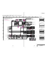 Preview for 48 page of Sony DVP-LS500 Service Manual