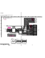 Предварительный просмотр 49 страницы Sony DVP-LS500 Service Manual