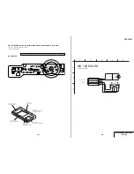 Предварительный просмотр 50 страницы Sony DVP-LS500 Service Manual