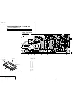 Preview for 59 page of Sony DVP-LS500 Service Manual