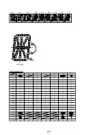 Предварительный просмотр 80 страницы Sony DVP-LS500 Service Manual