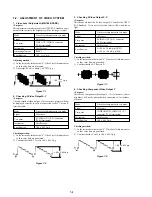 Предварительный просмотр 85 страницы Sony DVP-LS500 Service Manual