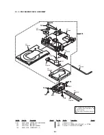 Preview for 91 page of Sony DVP-LS500 Service Manual