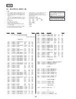 Preview for 92 page of Sony DVP-LS500 Service Manual