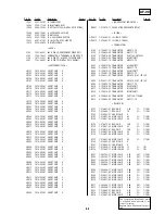 Preview for 93 page of Sony DVP-LS500 Service Manual