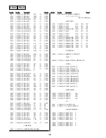 Preview for 94 page of Sony DVP-LS500 Service Manual