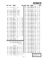 Preview for 95 page of Sony DVP-LS500 Service Manual