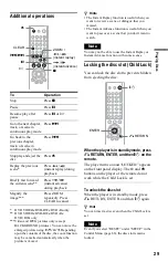 Предварительный просмотр 29 страницы Sony DVP-LS755P Operating Instructions Manual