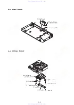 Preview for 29 page of Sony DVP-LS755P Service Manual