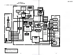 Preview for 37 page of Sony DVP-LS755P Service Manual