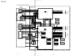 Preview for 38 page of Sony DVP-LS755P Service Manual