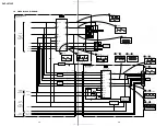 Preview for 40 page of Sony DVP-LS755P Service Manual