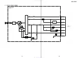 Preview for 43 page of Sony DVP-LS755P Service Manual