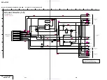 Preview for 53 page of Sony DVP-LS755P Service Manual