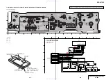 Preview for 60 page of Sony DVP-LS755P Service Manual