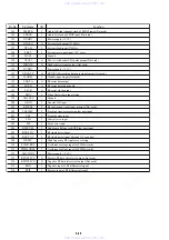 Preview for 67 page of Sony DVP-LS755P Service Manual