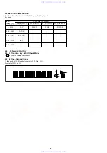 Предварительный просмотр 73 страницы Sony DVP-LS755P Service Manual