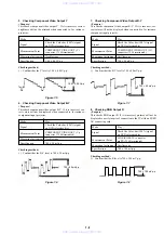 Preview for 80 page of Sony DVP-LS755P Service Manual