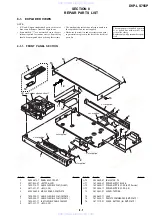 Preview for 82 page of Sony DVP-LS755P Service Manual