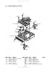 Preview for 84 page of Sony DVP-LS755P Service Manual