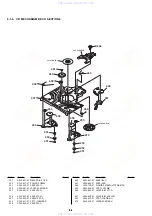 Preview for 85 page of Sony DVP-LS755P Service Manual