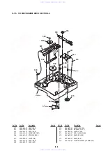 Preview for 86 page of Sony DVP-LS755P Service Manual