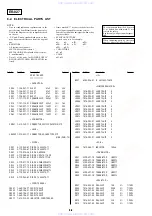 Preview for 87 page of Sony DVP-LS755P Service Manual