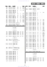 Preview for 88 page of Sony DVP-LS755P Service Manual