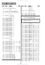 Preview for 89 page of Sony DVP-LS755P Service Manual