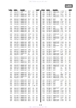 Preview for 90 page of Sony DVP-LS755P Service Manual