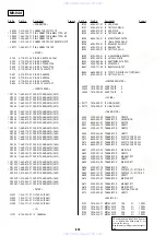 Preview for 91 page of Sony DVP-LS755P Service Manual