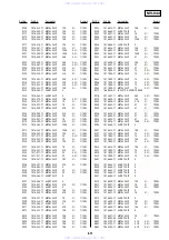 Preview for 92 page of Sony DVP-LS755P Service Manual