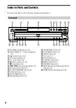 Предварительный просмотр 8 страницы Sony DVP-NC600 - Cd/dvd Player Operating Instructions Manual