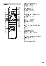 Предварительный просмотр 11 страницы Sony DVP-NC600 - Cd/dvd Player Operating Instructions Manual