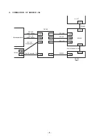 Preview for 8 page of Sony DVP-NC600 - Cd/dvd Player Service Manual