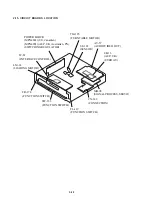 Preview for 32 page of Sony DVP-NC600 - Cd/dvd Player Service Manual