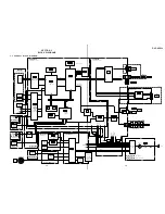 Preview for 33 page of Sony DVP-NC600 - Cd/dvd Player Service Manual