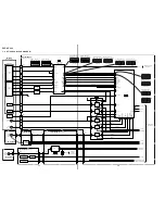 Preview for 34 page of Sony DVP-NC600 - Cd/dvd Player Service Manual