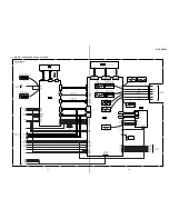 Preview for 35 page of Sony DVP-NC600 - Cd/dvd Player Service Manual