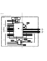 Preview for 36 page of Sony DVP-NC600 - Cd/dvd Player Service Manual