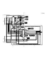 Preview for 37 page of Sony DVP-NC600 - Cd/dvd Player Service Manual