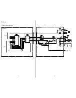 Preview for 38 page of Sony DVP-NC600 - Cd/dvd Player Service Manual